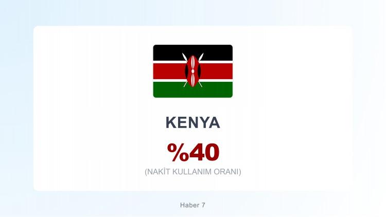 <p><span style="color:#B22222"><strong>KENYA</strong></span></p>
