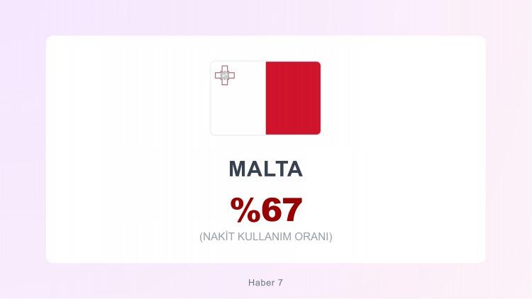 <p><span style="color:#B22222"><strong>MALTA</strong></span></p>
