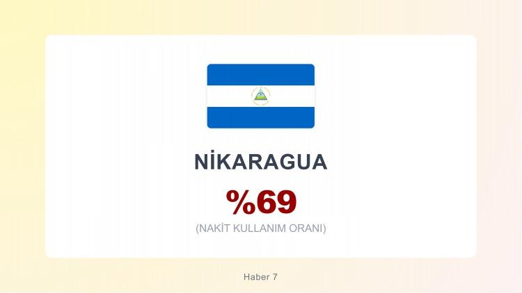 <p><span style="color:#B22222">NİKARAGUA</span></p>

