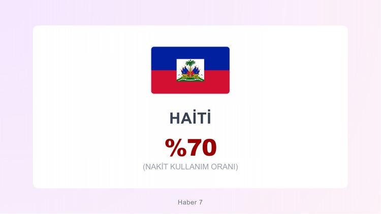 <p><span style="color:#B22222"><strong>HAİTİ</strong></span></p>
