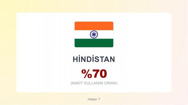 <p><span style="color:#B22222"><strong>HİNDİSTAN</strong></span></p>
