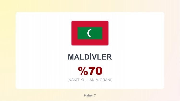 <p><span style="color:#B22222"><strong>MALDİVLER</strong></span></p>
