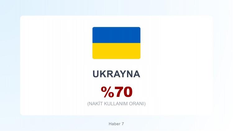 <p><span style="color:#B22222"><strong>UKRAYNA</strong></span></p>
