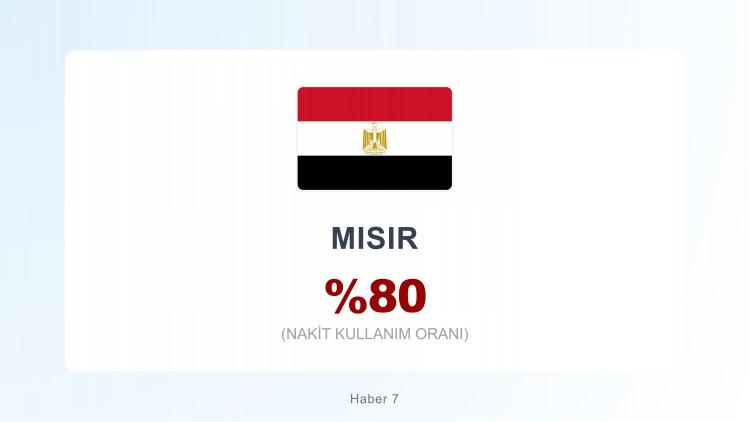 <p><span style="color:#B22222"><strong>MISIR</strong></span></p>
