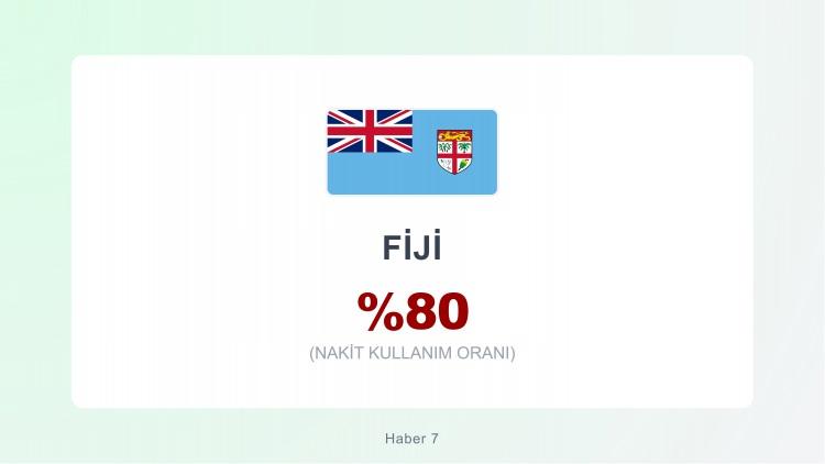 <p><span style="color:#B22222"><strong>FİJİ</strong></span></p>
