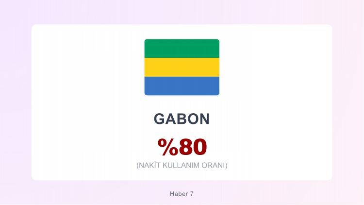 <p><span style="color:#B22222"><strong>GABON</strong></span></p>
