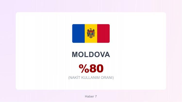 <p><span style="color:#B22222"><strong>MOLDOVA</strong></span></p>
