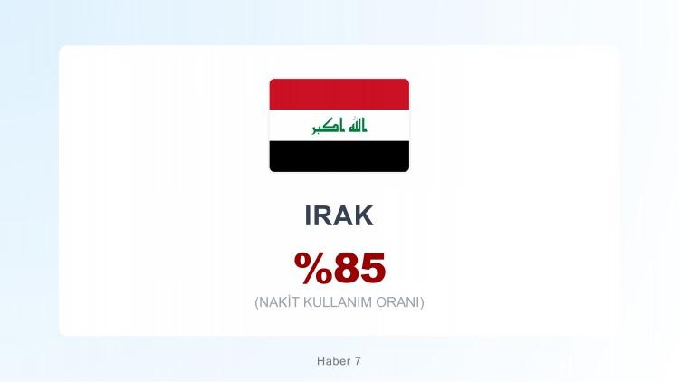 <p><span style="color:#B22222"><strong>IRAK</strong></span></p>
