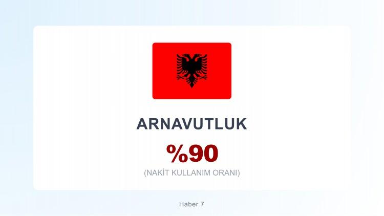 <p><span style="color:#B22222"><strong>ARNAVUTLUK</strong></span></p>
