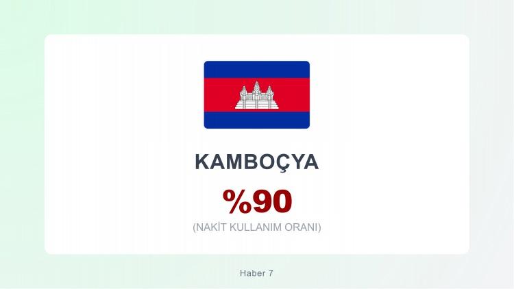 <p><span style="color:#B22222"><strong>KAMBO&Ccedil;YA</strong></span></p>
