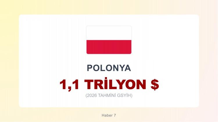 <p><span style="color:#B22222"><strong>20)  POLONYA</strong></span></p>
