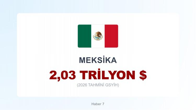 <p><span style="color:#B22222"><strong>13)  MEKSİKA</strong></span></p>
