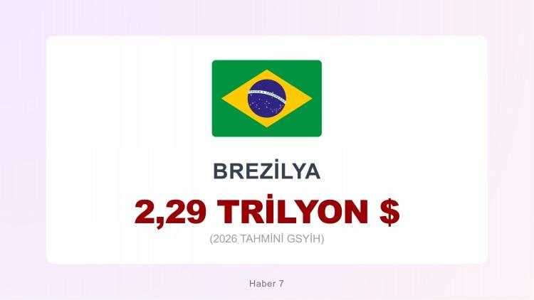 <p><span style="color:#B22222"><strong>12)  BREZİLYA</strong></span></p>
