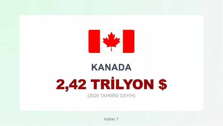 <p><span style="color:#B22222"><strong>10)  KANADA</strong></span></p>
