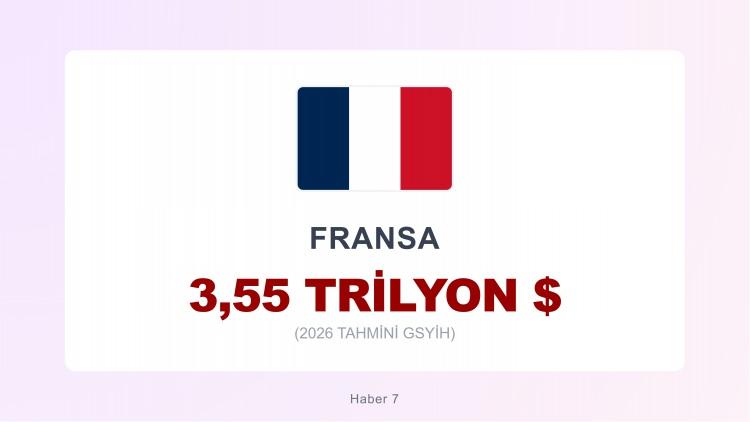 <p><span style="color:#B22222"><strong>7)  FRANSA</strong></span></p>
