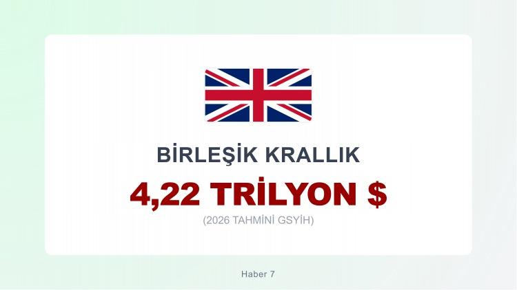 <p><span style="color:#B22222"><strong>6)  BİRLEŞİK KRALLIK</strong></span></p>
