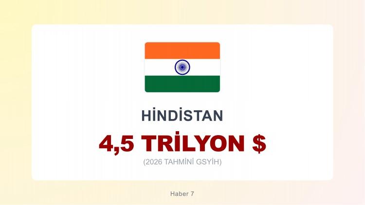 <p><span style="color:#B22222"><strong>4)  HİNDİSTAN</strong></span></p>
