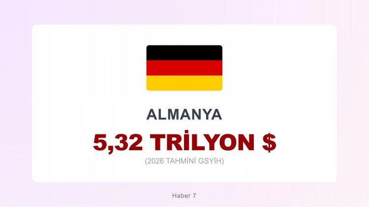 <p><span style="color:#B22222"><strong>3)  ALMANYA</strong></span></p>
