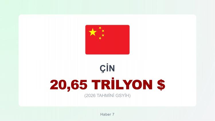 <p><span style="color:#B22222"><strong>2)  ÇİN</strong></span></p>
