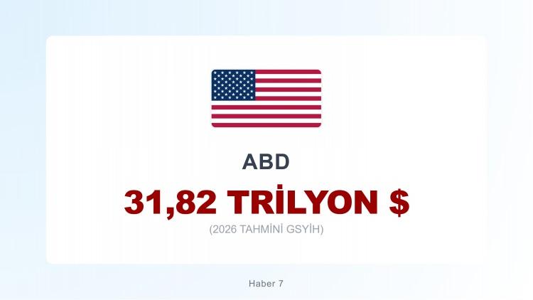 <p><span style="color:#B22222"><strong>1)  ABD</strong></span></p>
