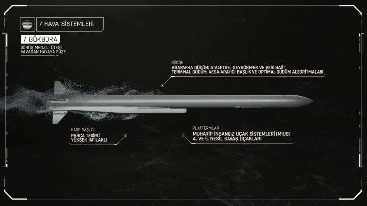 <p>GÖKBORA, 100 deniz milinin (yaklaşık 185 kilometre) üzerindeki menzili sayesinde BVRAAM (Beyond Visual Range Air-to-Air Missile) yani görüş ötesi hava-hava füzesi sınıfında konumlanıyor. Bu üstün menzil, füzeye katı yakıtlı ramjet motoru sayesinde sağlanıyor. Bu motor teknolojisi, füzenin yüksek hızla uzun süre boyunca uçmasını mümkün kılarak hedefe ulaşma ve vurma ihtimalini artırıyor.</p>
