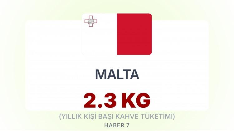 <p><span style="color:#B22222"><strong>MALTA</strong></span></p>
