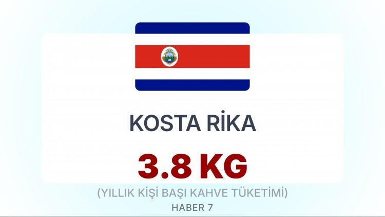 <p><span style="color:#B22222"><strong>KOSTA RİKA</strong></span></p>
