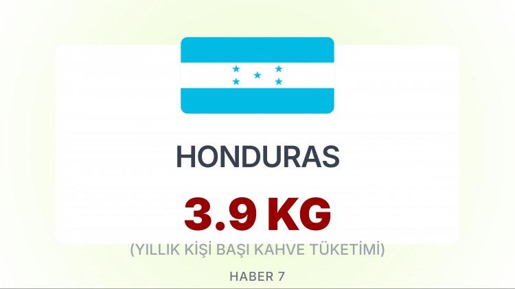 <p><span style="color:#B22222"><strong>HONDURAS</strong></span></p>
