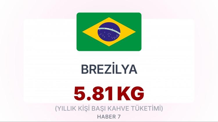 <p><span style="color:#B22222"><strong>BREZİLYA</strong></span></p>
