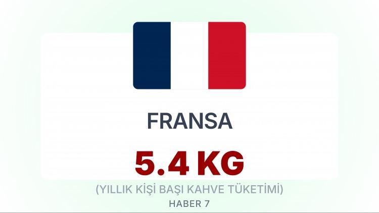 <p><span style="color:#B22222"><strong>FRANSA</strong></span></p>
