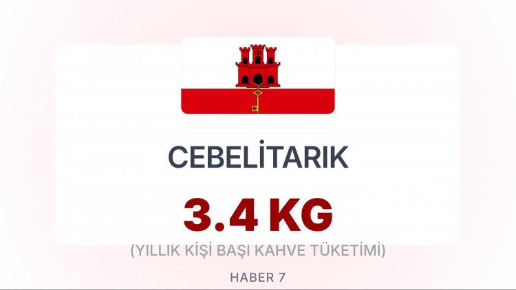 <p><span style="color:#B22222"><strong>CEBELİTARIK </strong></span></p>
