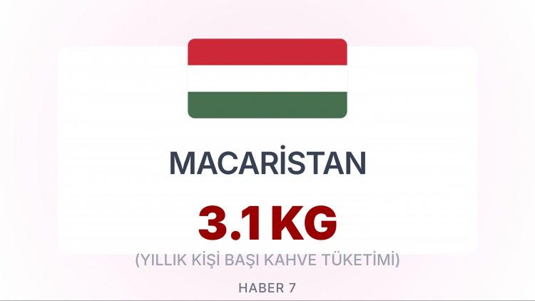 <p><span style="color:#B22222"><strong>MACARİSTAN</strong></span></p>
