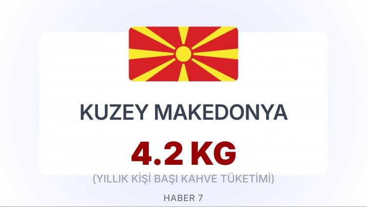 <p><span style="color:#B22222"><strong>KUZEY MAKEDONYA</strong></span></p>
