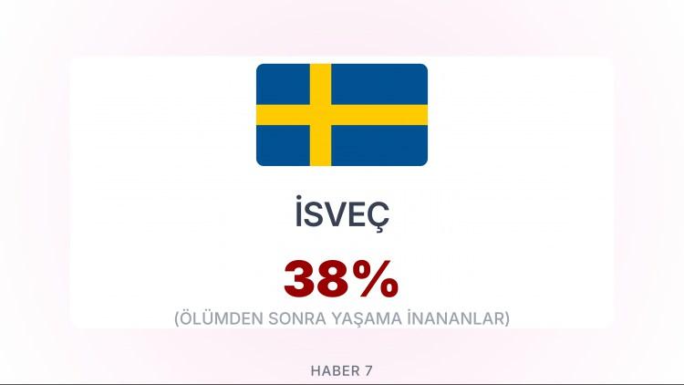 <p><span style="color:#B22222"><strong>İSVEÇ</strong></span></p>
