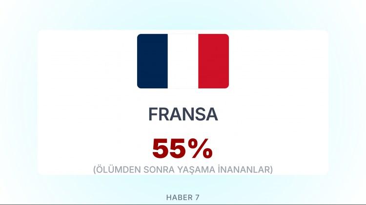 <p><span style="color:#B22222"><strong>FRANSA</strong></span></p>
