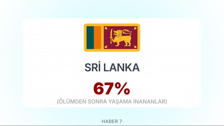 <p><span style="color:#B22222"><strong>SRİ LANKA</strong></span></p>
