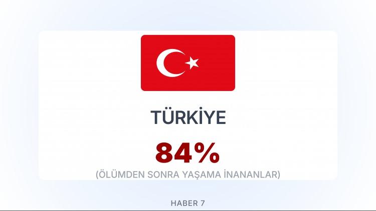 <p><span style="color:#B22222"><strong>TÜRKİYE</strong></span></p>
