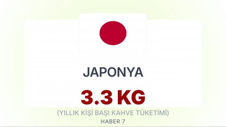 <p><span style="color:#B22222"><strong>JAPONYA</strong></span></p>
