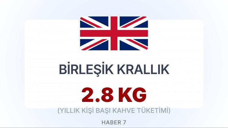 <p><span style="color:#B22222"><strong>BİRLEŞİK KRALLIK </strong></span></p>
