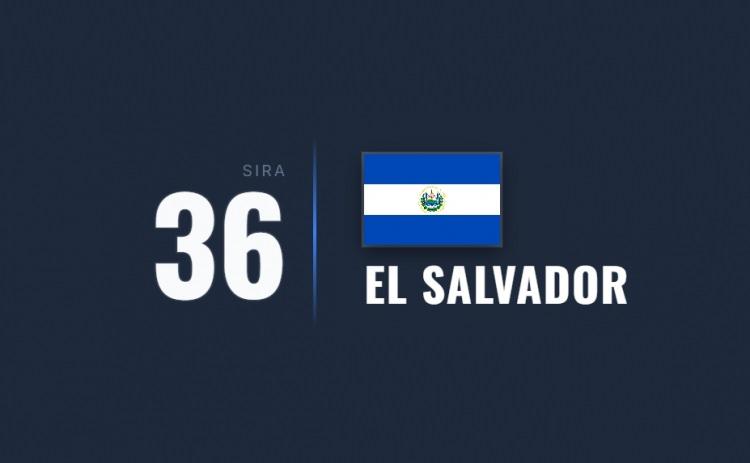<p><span style="color:#B22222"><strong>36)&nbsp; EL SALVADOR</strong></span></p>

<p>&nbsp;</p>

<p>&Ccedil;ete liderliğindeki şiddet yıllardır &ouml;nemli bir g&uuml;venlik tehdidi oluşturuyor.</p>
