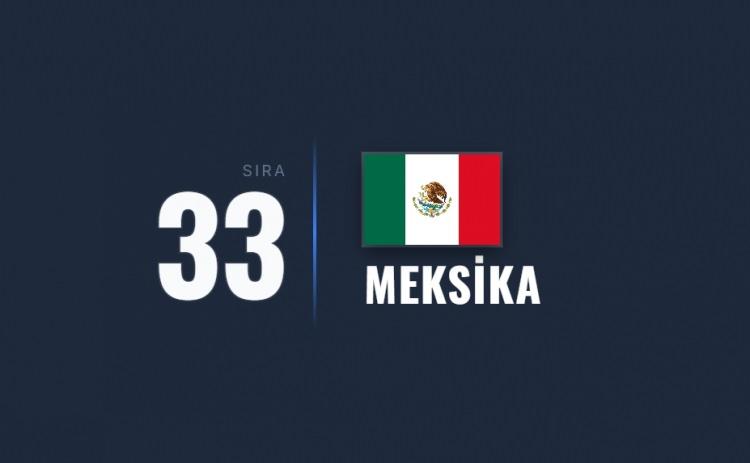 <p><span style="color:#B22222"><strong>33)&nbsp; MEKSİKA</strong></span></p>

<p>&nbsp;</p>

<p>Karteller arası savaşlar ve adam ka&ccedil;ırma olayları ciddi g&uuml;venlik sorunları yaratıyor.</p>
