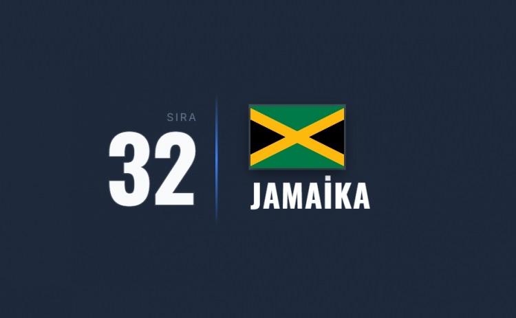 <p><span style="color:#B22222"><strong>32)&nbsp; JAMAIKA</strong></span></p>

<p>&nbsp;</p>

<p>Silahlı şiddet ve y&uuml;ksek cinayet oranları &uuml;lkeyi tehlikeli sınıfına sokuyor.</p>
