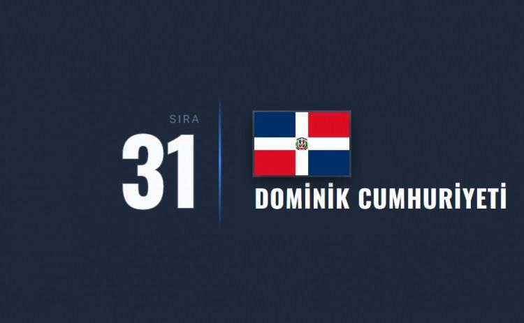 <p><span style="color:#B22222"><strong>31)&nbsp; DOMİNİK CUMHURİYETİ</strong></span></p>

<p>&nbsp;</p>

<p>Turistik olmasına rağmen sokak su&ccedil;ları ve &ccedil;ete faaliyetleri risk yaratıyor.</p>
