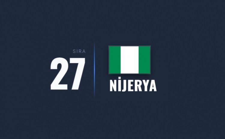 <p><span style="color:#B22222"><strong>27)&nbsp; NİJERYA</strong></span></p>

<p>&nbsp;</p>

<p>Boko Haram saldırıları, &ccedil;eteler ve etnik &ccedil;atışmalar g&uuml;venliği tehlikeye atıyor.</p>
