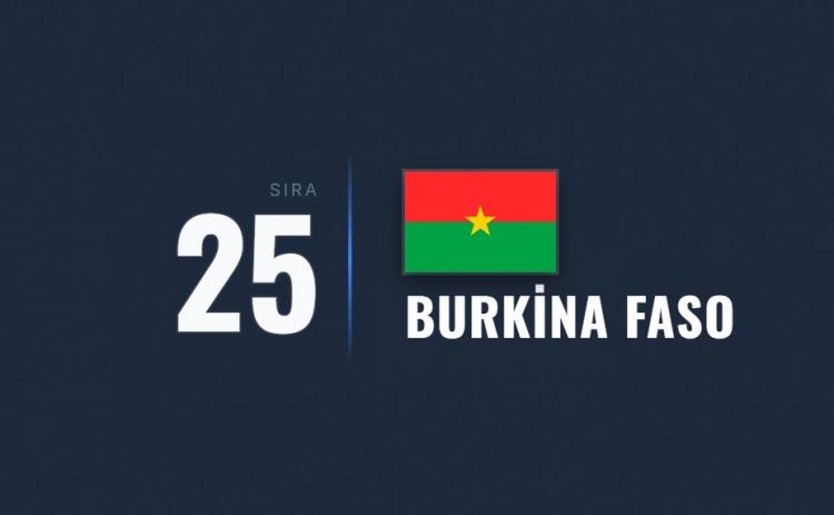 <p><span style="color:#B22222"><strong>25)&nbsp; BURKİNA FASO</strong></span></p>

<p>&nbsp;</p>

<p>Artan ter&ouml;r saldırıları ve silahlı gruplar &uuml;lkeyi istikrarsızlaştırıyor.</p>
