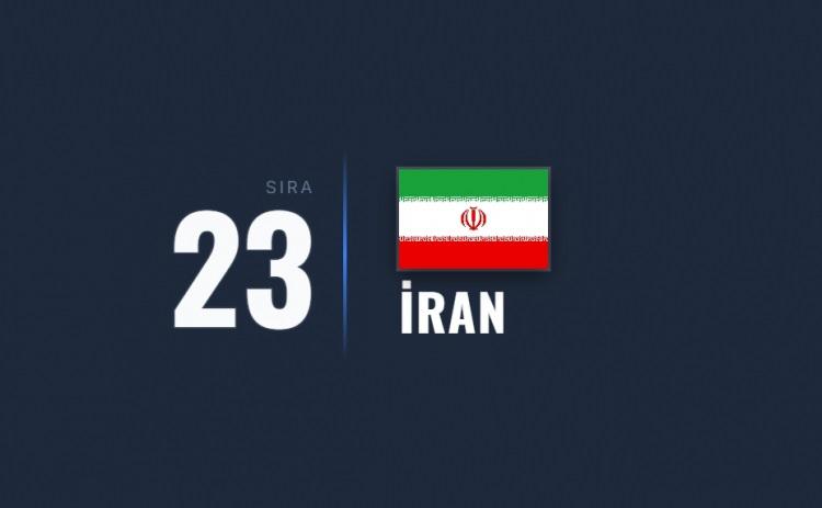 <p><span style="color:#B22222"><strong>23)&nbsp; İRAN</strong></span></p>

<p>&nbsp;</p>

<p>B&ouml;lgesel gerilimler, yaptırımlar ve i&ccedil; karışıklık potansiyeli g&uuml;venliği etkiliyor.</p>
