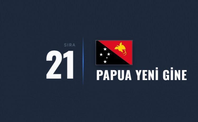 <p><span style="color:#B22222"><strong>21)&nbsp; PAPUA YENİ GİNE</strong></span></p>

<p>&nbsp;</p>

<p>Y&uuml;ksek su&ccedil; oranları ve zayıf g&uuml;venlik altyapısı turistler i&ccedil;in risk oluşturuyor.</p>
