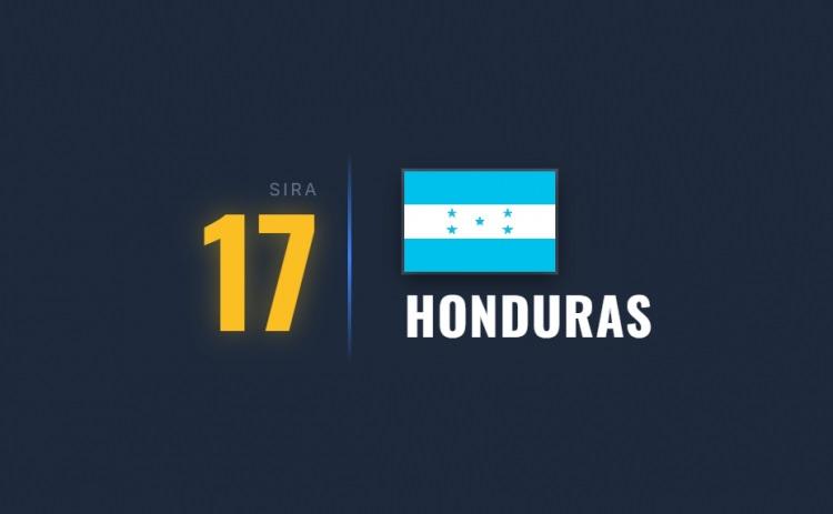 <p><span style="color:#B22222"><strong>17)&nbsp; HONDURAS</strong></span></p>

<p>&nbsp;</p>

<p>Y&uuml;ksek su&ccedil; oranları, &ccedil;eteler ve uyuşturucu kartelleri &uuml;lkeyi tehlikeli kılıyor.</p>
