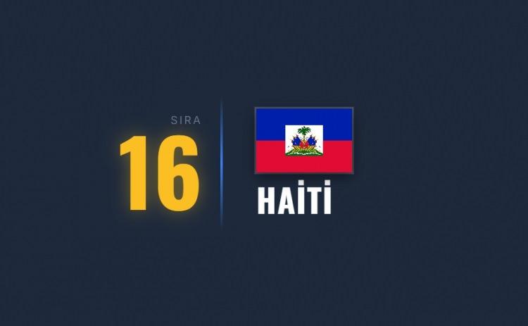 <p><span style="color:#B22222"><strong>16)&nbsp; HAİTİ</strong></span></p>

<p>&nbsp;</p>

<p>&Ccedil;etelerin kontrol&uuml;ndeki b&ouml;lgeler ve zayıf devlet yapısı aşırı şiddete yol a&ccedil;ıyor.</p>
