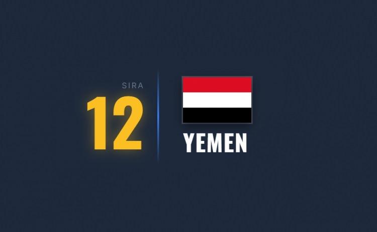 <p><span style="color:#B22222"><strong>12)&nbsp; YEMEN</strong></span></p>

<p>&nbsp;</p>

<p>İ&ccedil; savaş, a&ccedil;lık krizi ve dış m&uuml;dahaleler &uuml;lkeyi d&uuml;nyanın en tehlikeli alanlarından biri yapıyor.</p>
